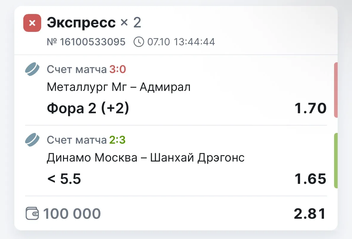 Всех приветствую!