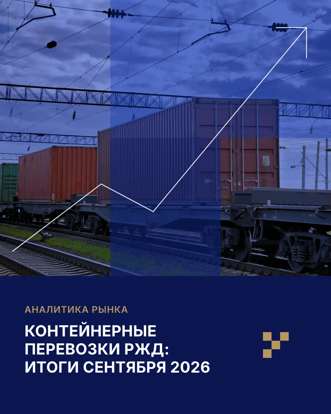 📦 Контейнерные перевозки по сети РЖД: январь–сентябрь 2026 года