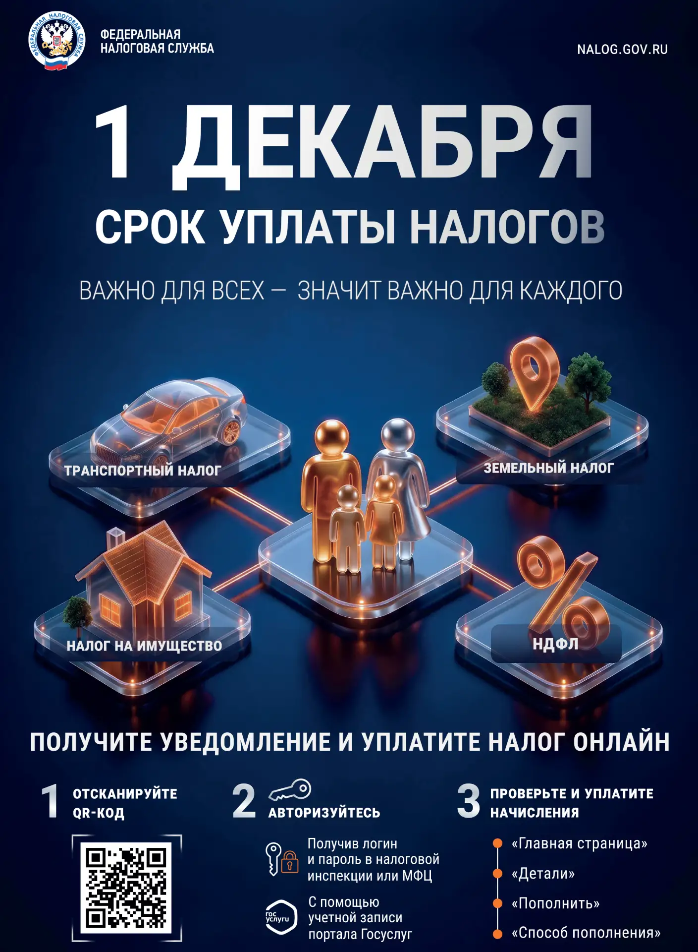 1 декабря - срок уплаты налогов.