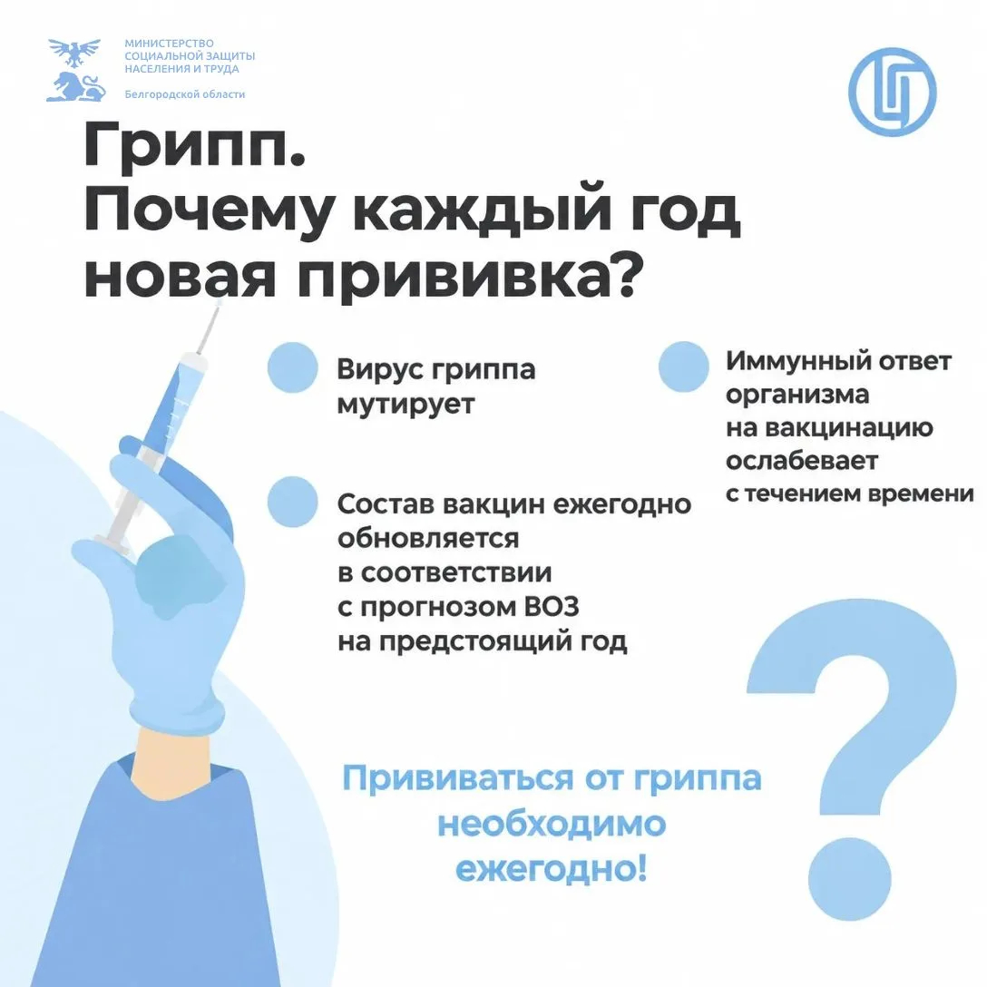 🤒 Лучшая защита от гриппа — вакцинация.