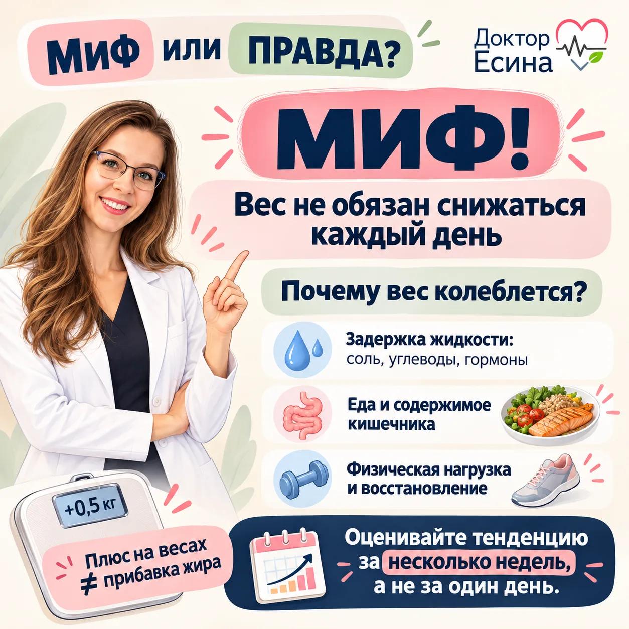 МИФ ИЛИ ПРАВДА? 🤔