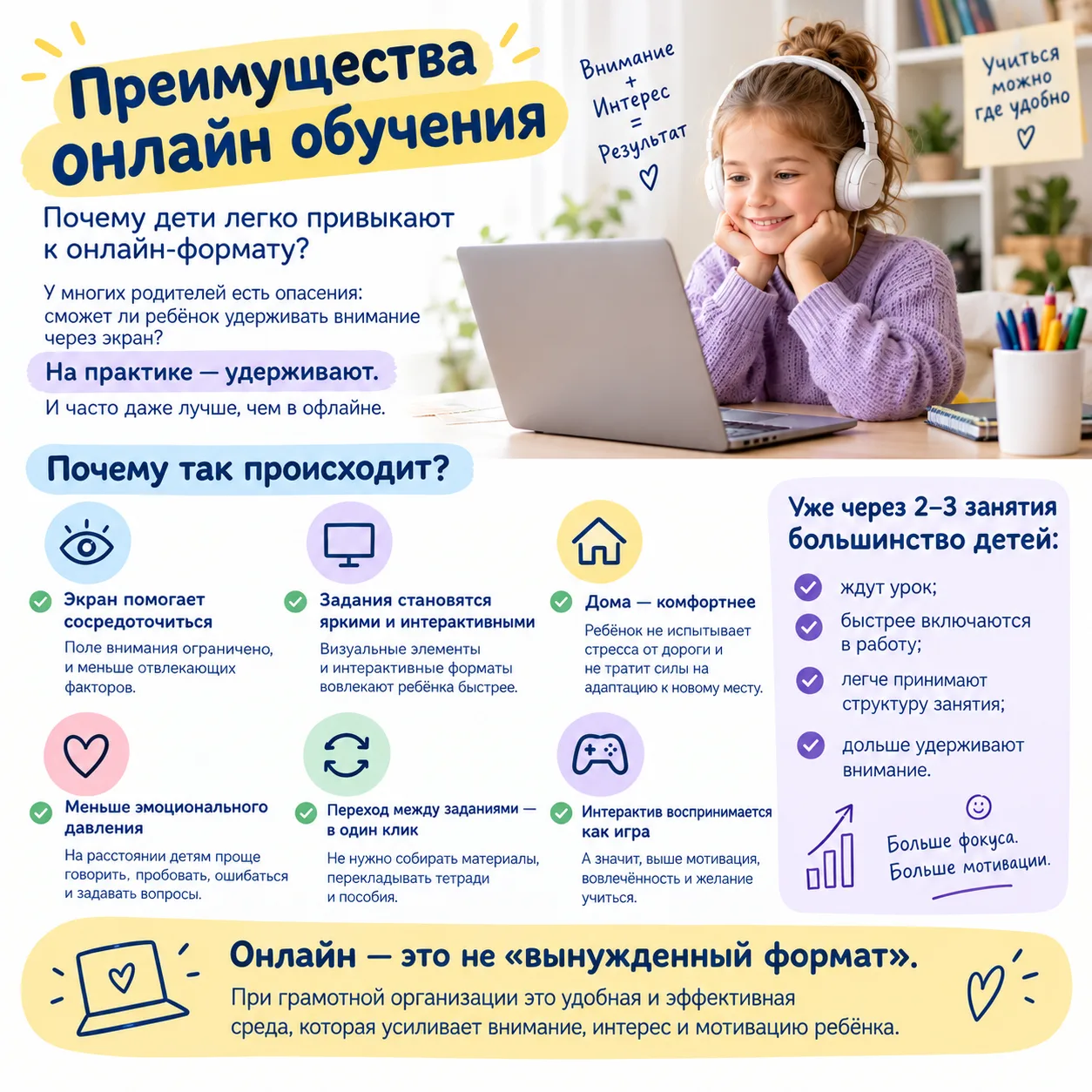 Преимущества онлайн-обучения