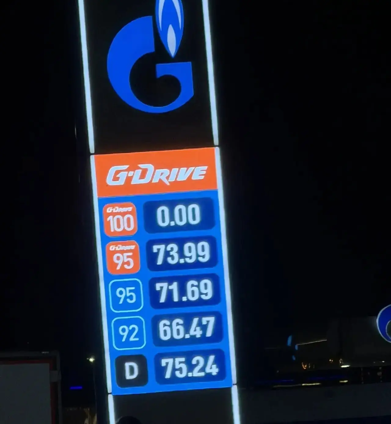 ⛽️ГАЗПРОМНЕФТЬ