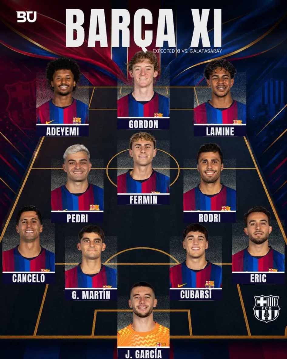 📋 Barca Universal | Ожидаемый состав на сегодняшний матч против «Галатасарая»!