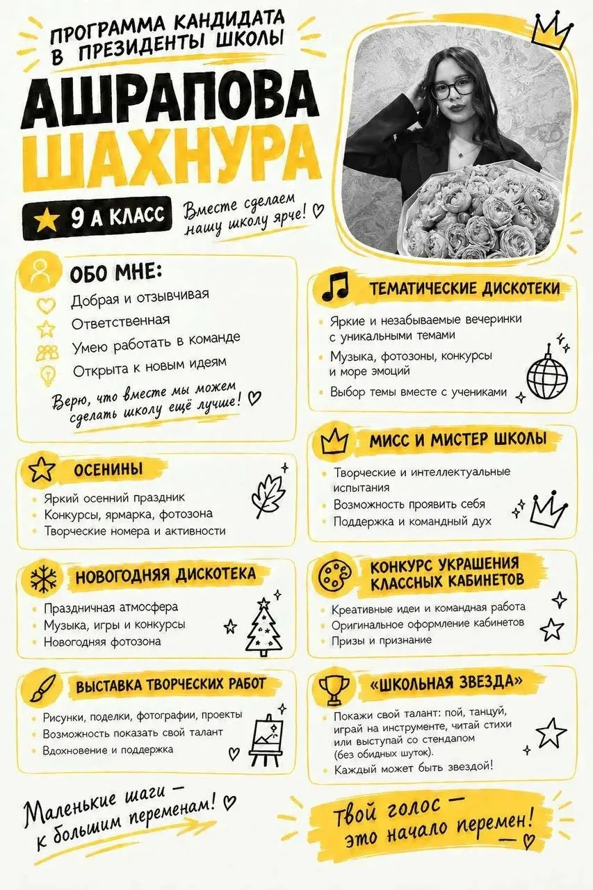 🗳 ВЫБОРЫ ПРЕЗИДЕНТА ШКОЛЫ И ЕГО КОМАНДЫ 🏫Друзья! Настало время представить кандидатов: