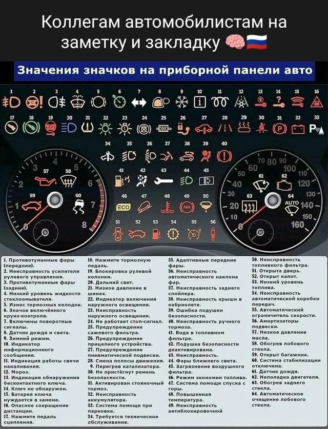 Автомобилистам может пригодиться