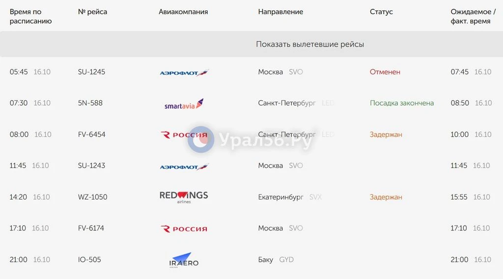 ✈️ Из Оренбурга задержан вылет нескольких самолетов, один московский рейс отменен