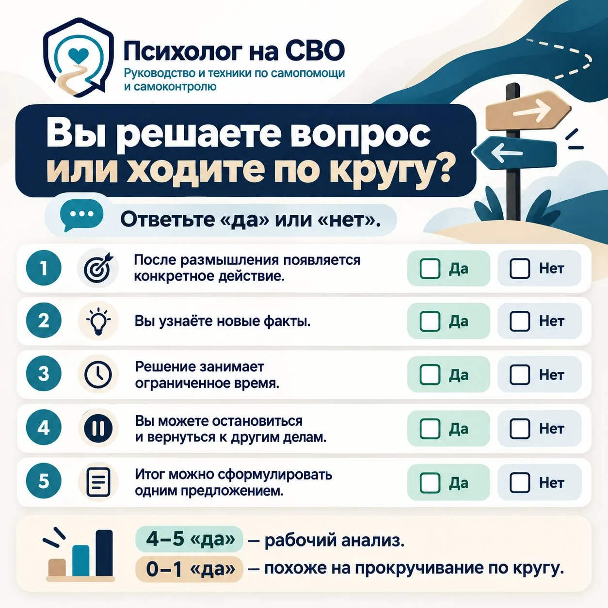Вы решаете вопрос или ходите по кругу