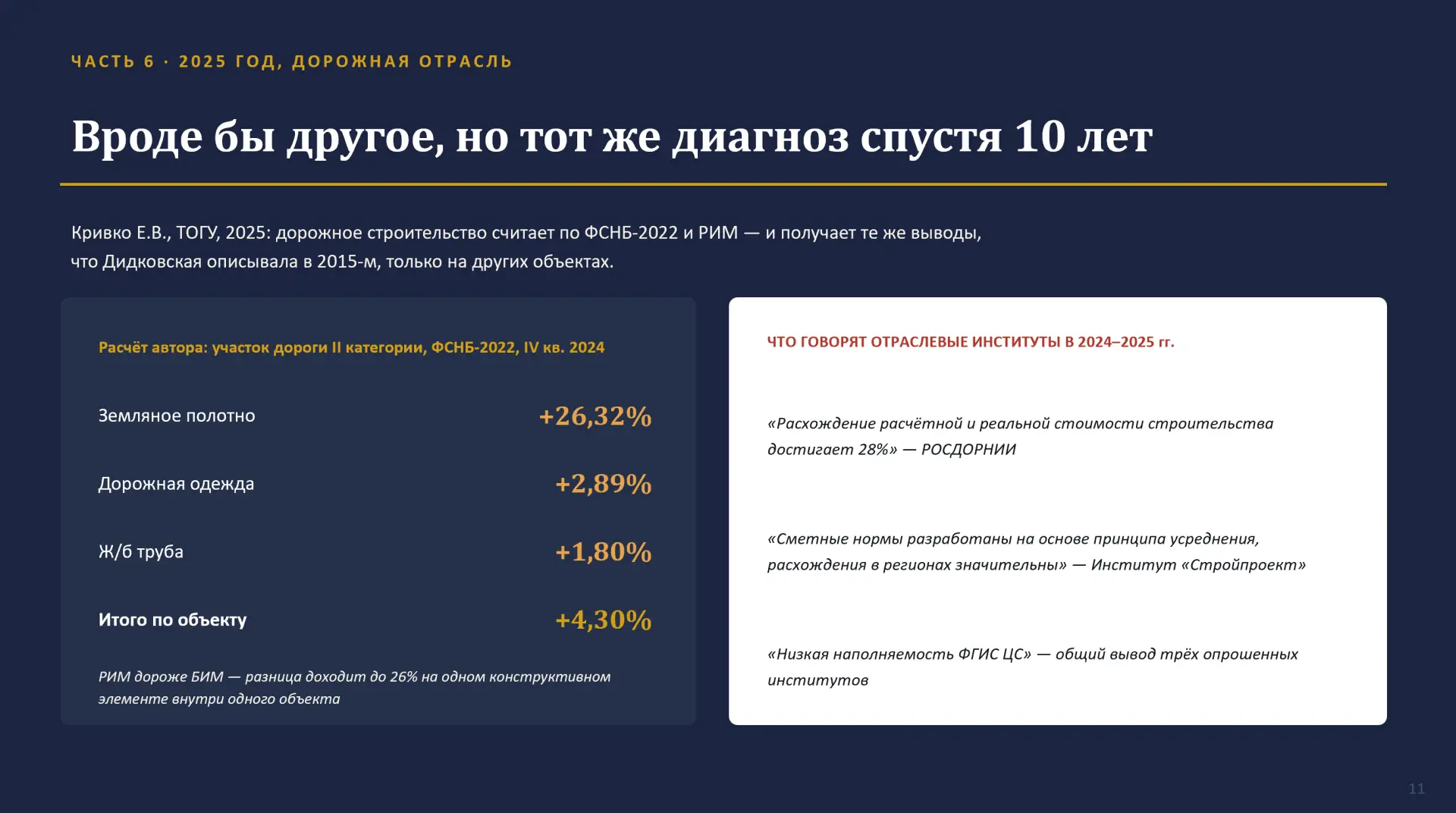 Ч.11 - тот же диагноз спустя 10 лет