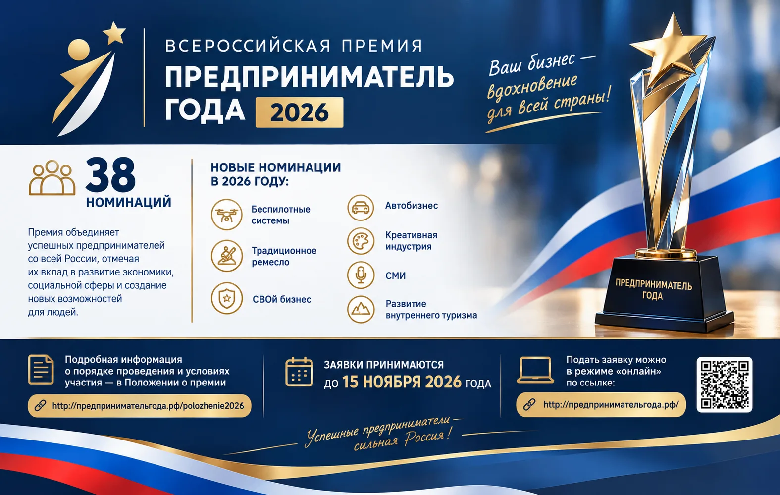 Предприниматели ЛНР, заявите о себе на федеральном уровне! 🏆