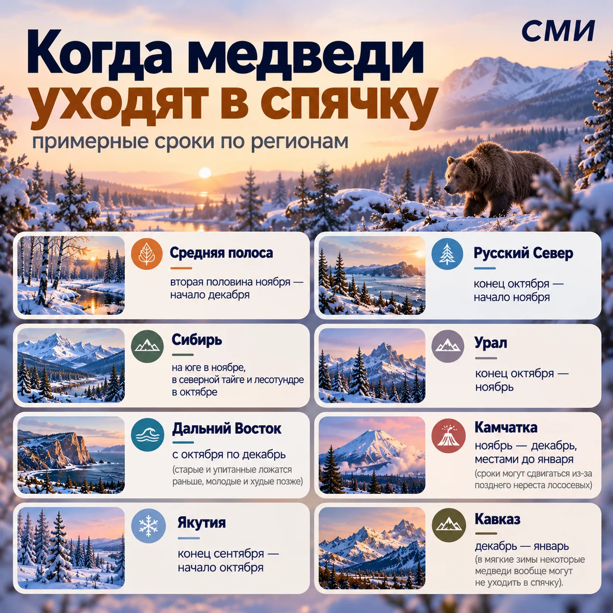 В соцсетях нашлась тема поважнее зижировки манулов (хотя за них мы болеем всей душой). ...
