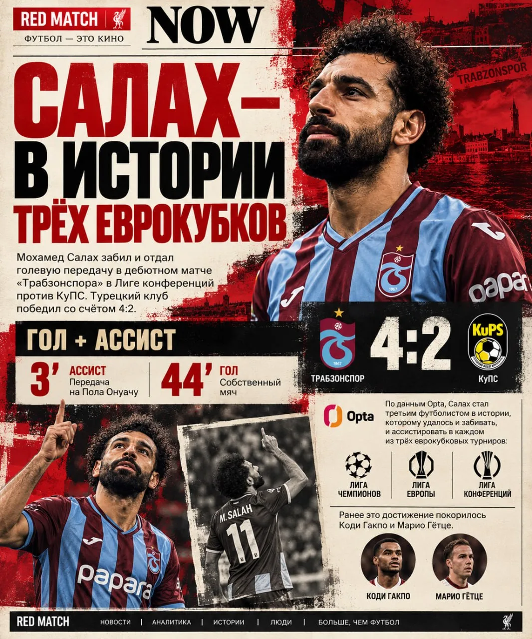 🚨 NOW | САЛАХ ВОШЁЛ В ИСТОРИЮ ТРЁХ ЕВРОКУБКОВ