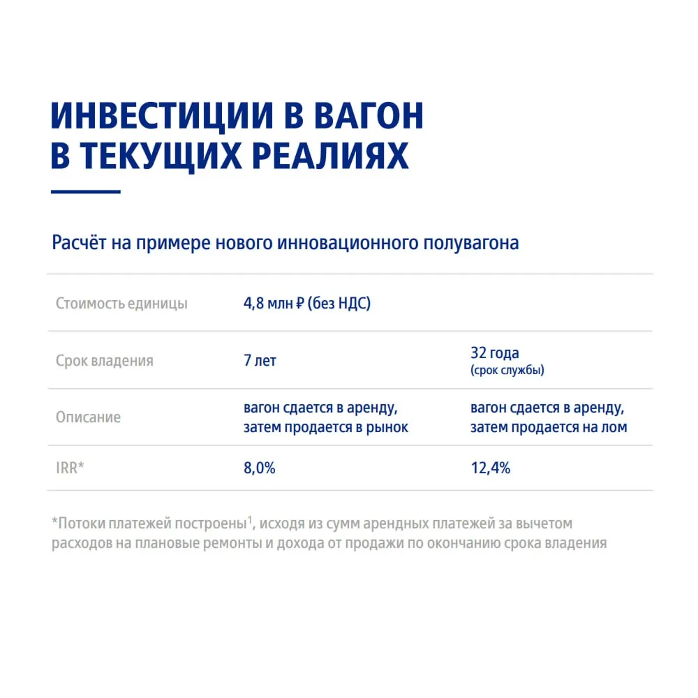 Продолжаем публиковать интересные доклады конференции «Операторский бизнес», прошедшей ...