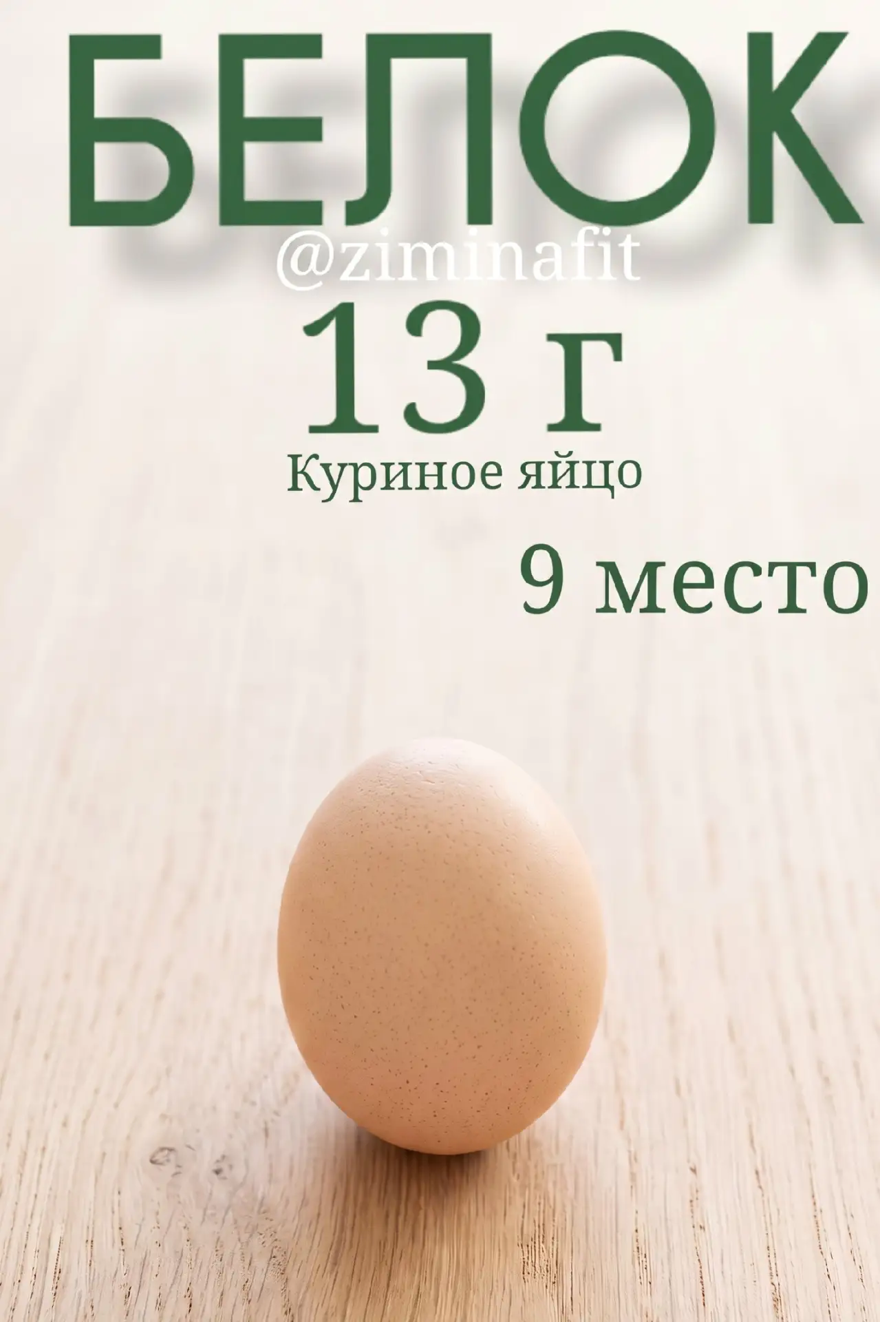 Продукты с высоким содержанием белка, которые удобно держать под рукой: куриная грудка,...