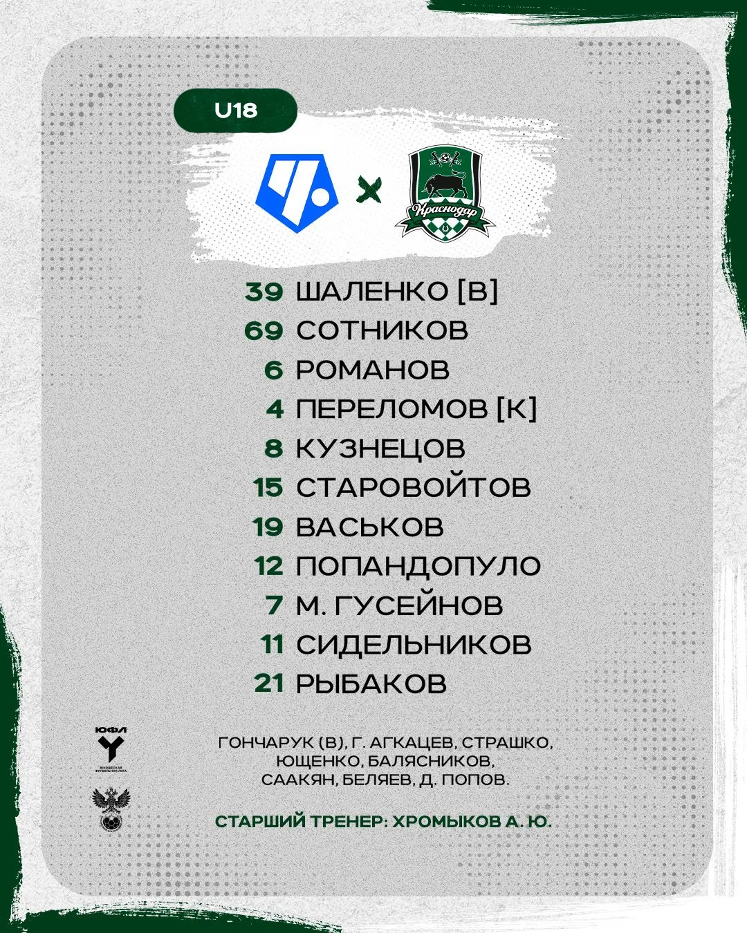 📋 Состав «Краснодара» на игру с «Чертаново»-U18
