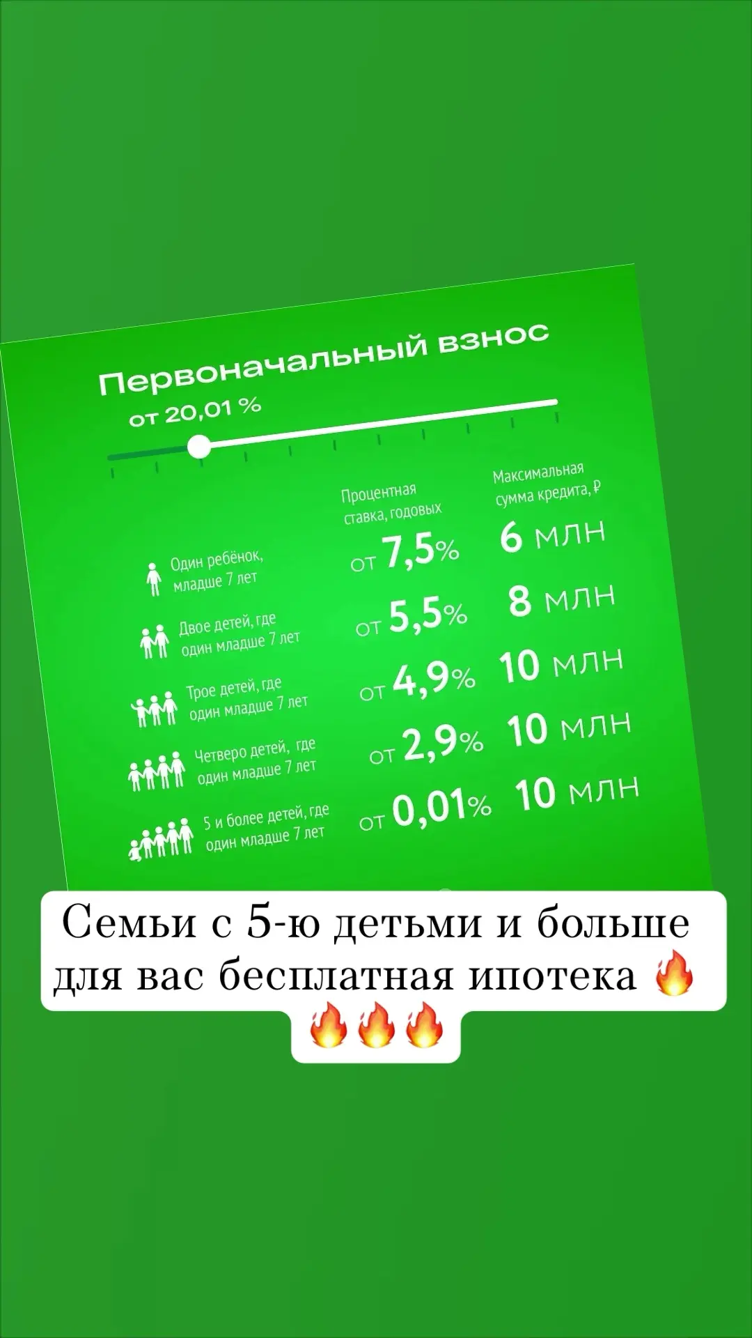 Есть у меня здесь семьи с 5-ю детьми и больше ?
