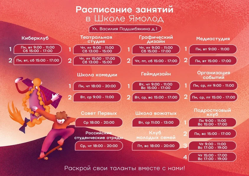 В Школе Ямолод. Салехард открыли дополнительные места