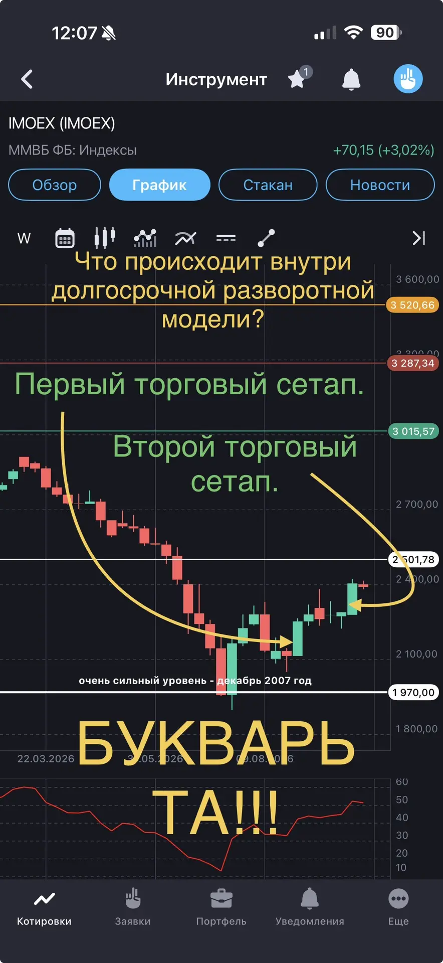 Друзья, добрый день.