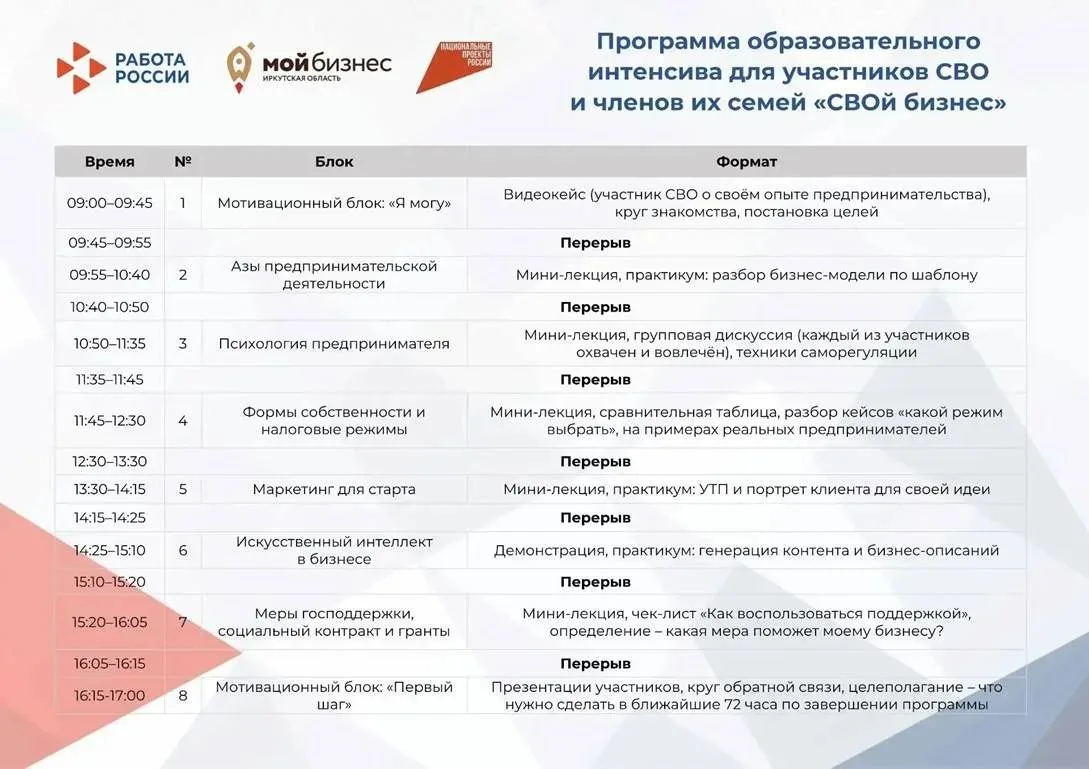 Уважаемые кураторы!