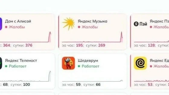 Сегодня ночью ВСУ нанесли удар по дата-центру «Яндекса» во Владимире.