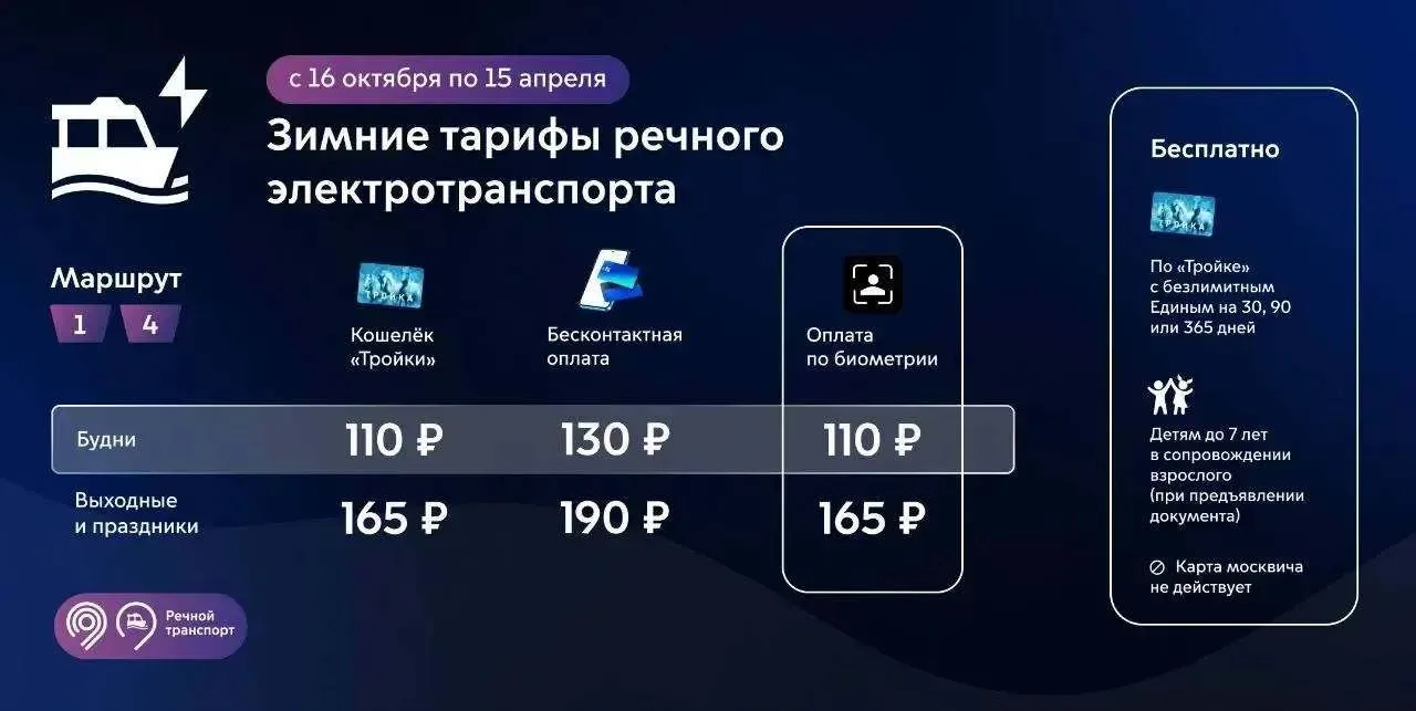 ❗С 16 октября на всех регулярных речных маршрутах начнут действовать зимние тарифы, соо...