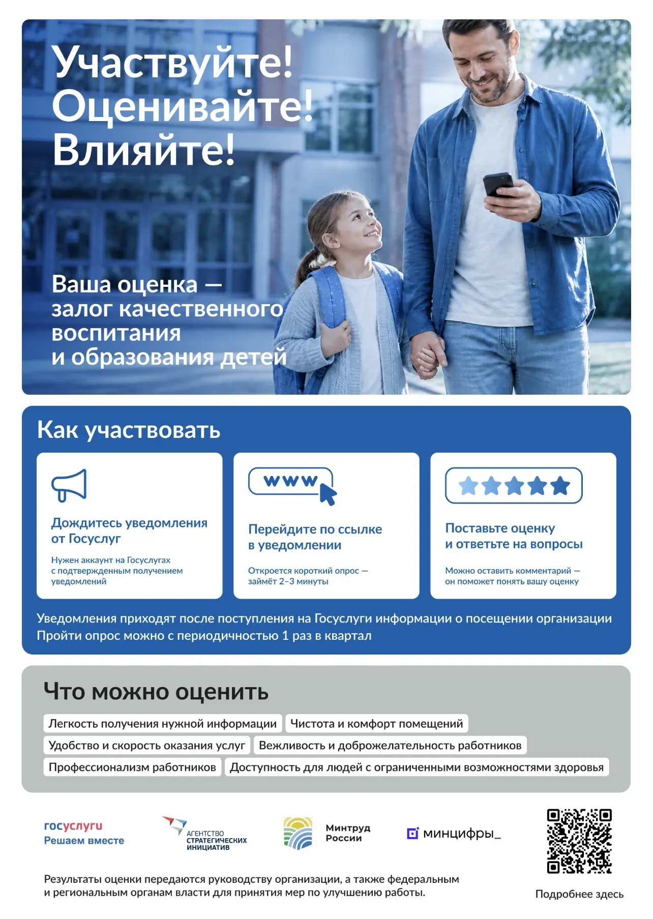 Россияне оценивают организации социальной сферы через «Госуслуги»