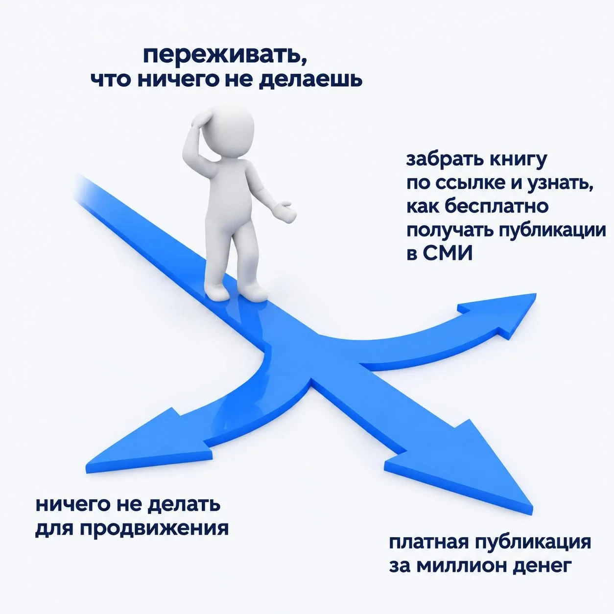 Дарим книгу — она поможет бесплатно получать публикации в СМИ. Сделали этот сложный выб...
