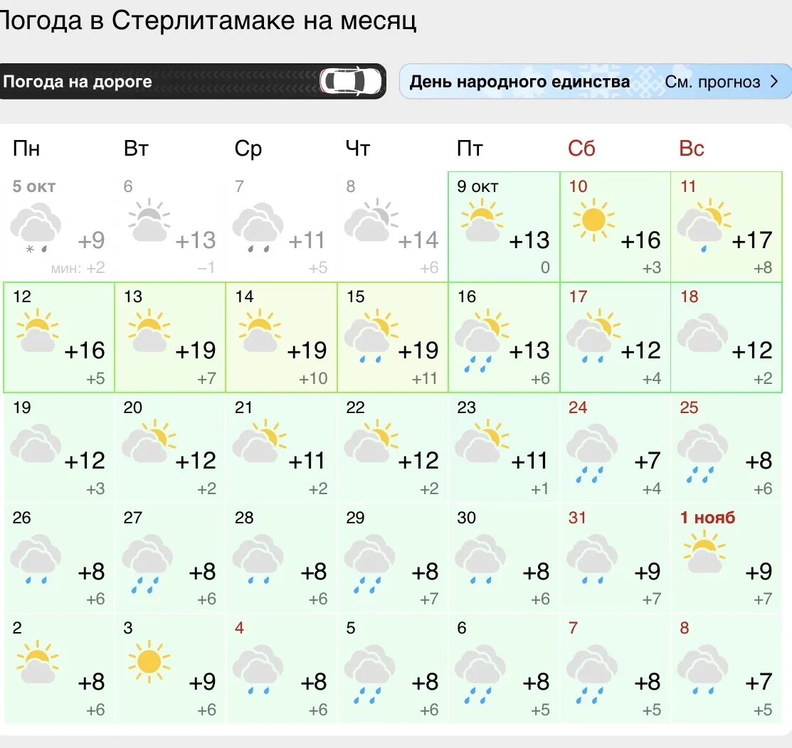 👍 Погода радует