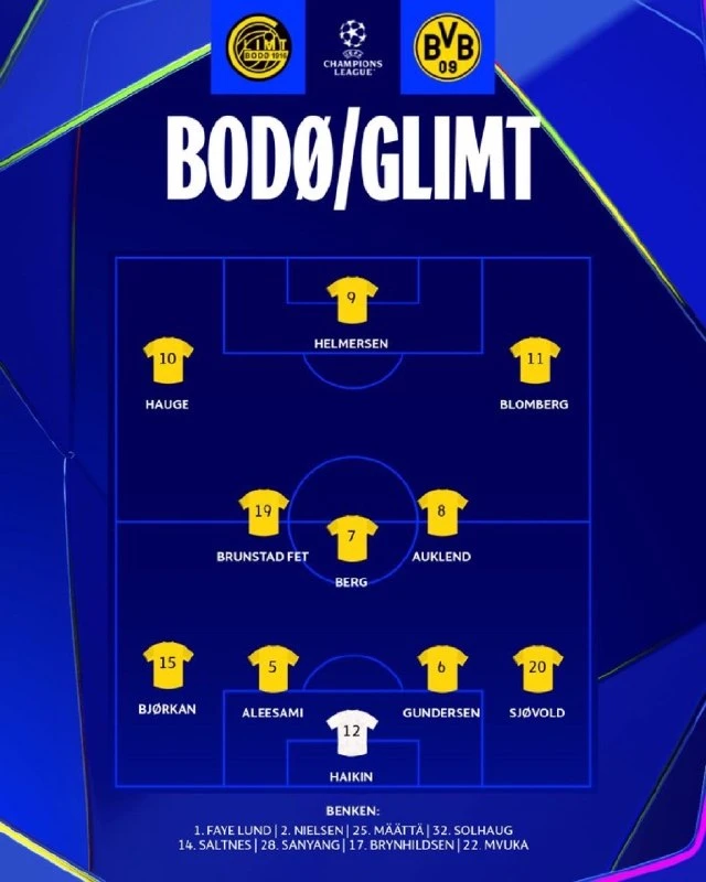 ⚡️ Стартовый состав Молний