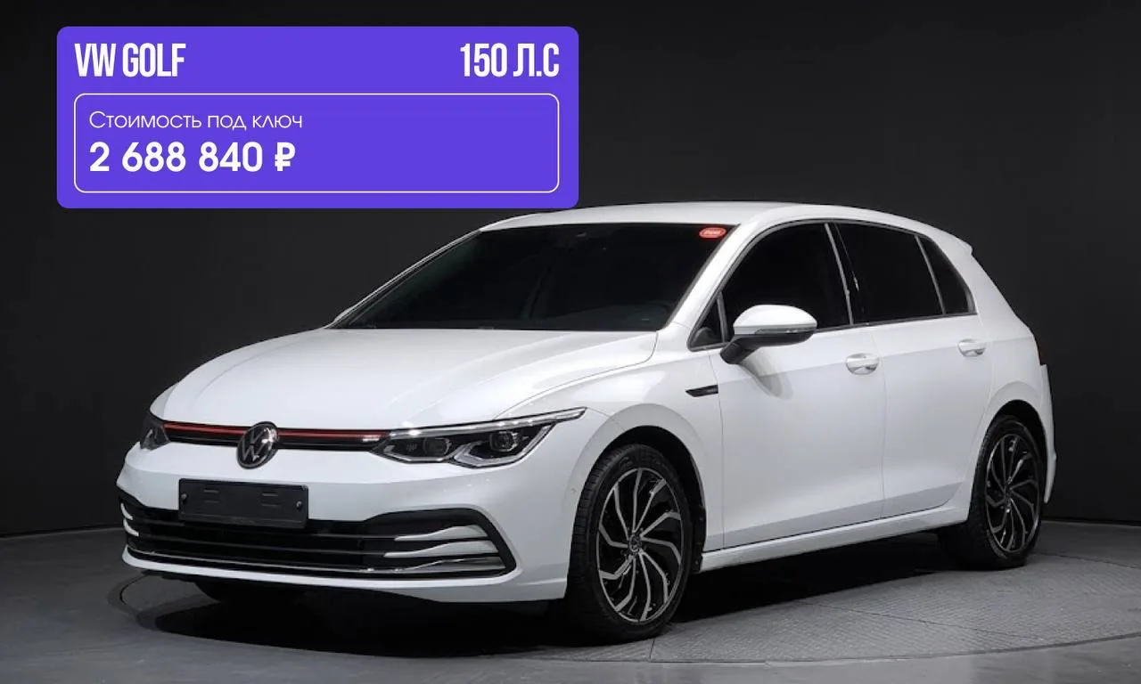 Volkswagen Golf Prestige (2022 г.в.)