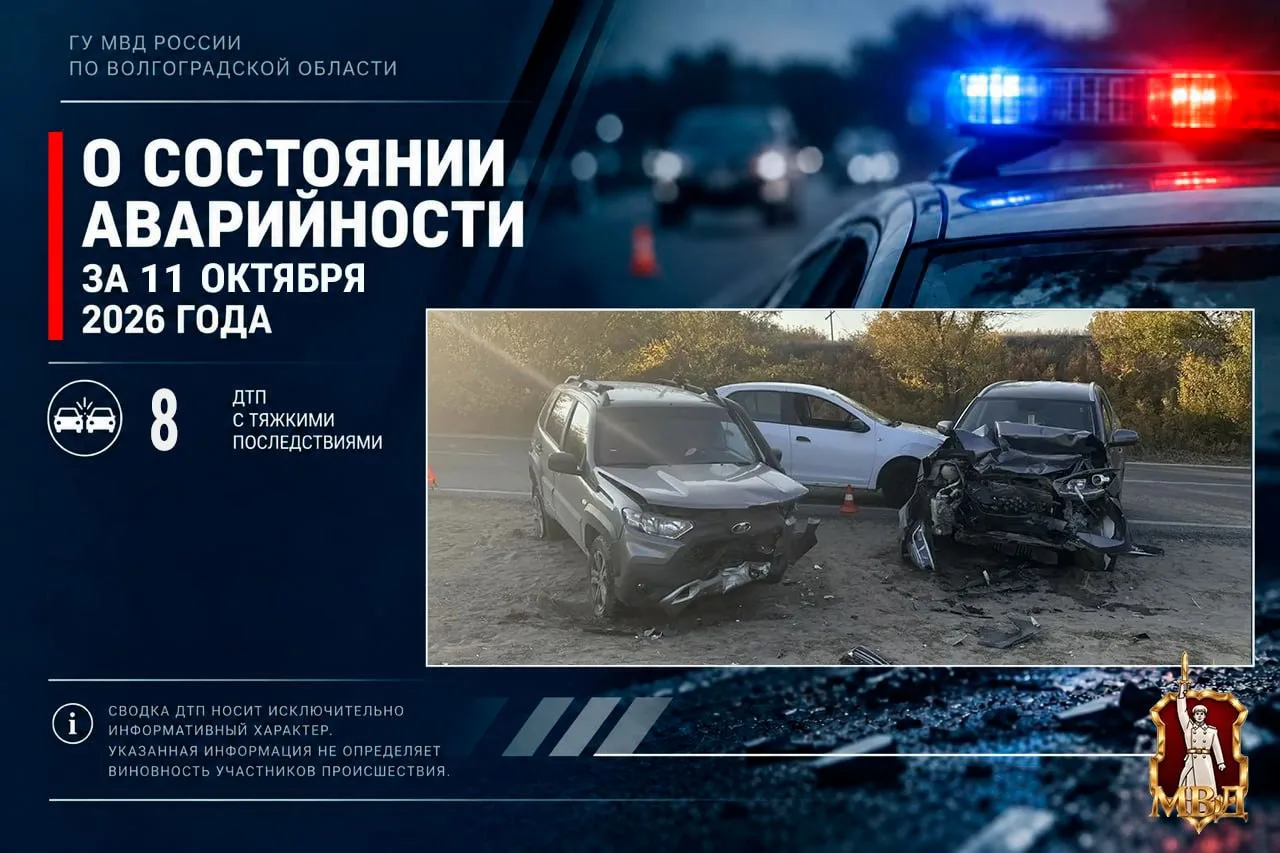 🛑🛑🛑 За прошедшие сутки в Волгоградской области зарегистрировано 8 дорожно-транспортн...