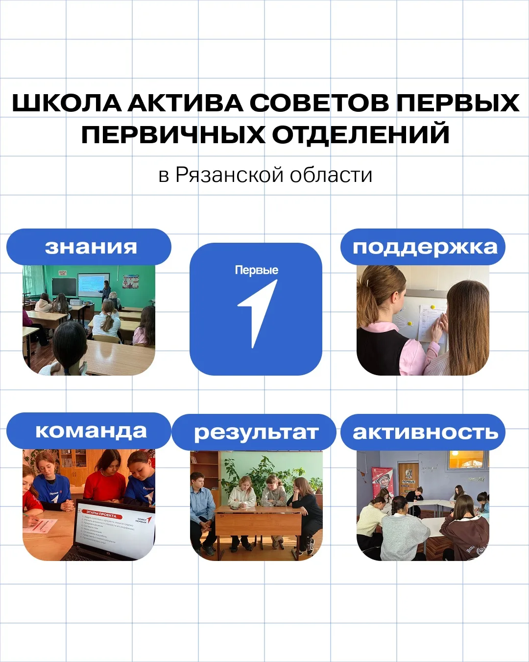 В Рязанской области проходят Школы актива первичных отделений Движения Первых