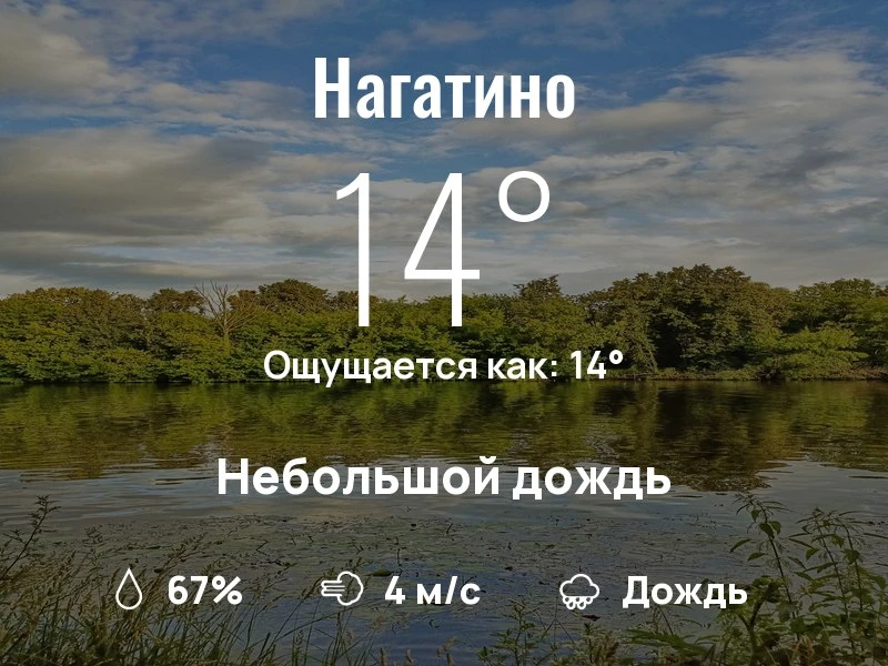 Что с погодой в Нагатино?
