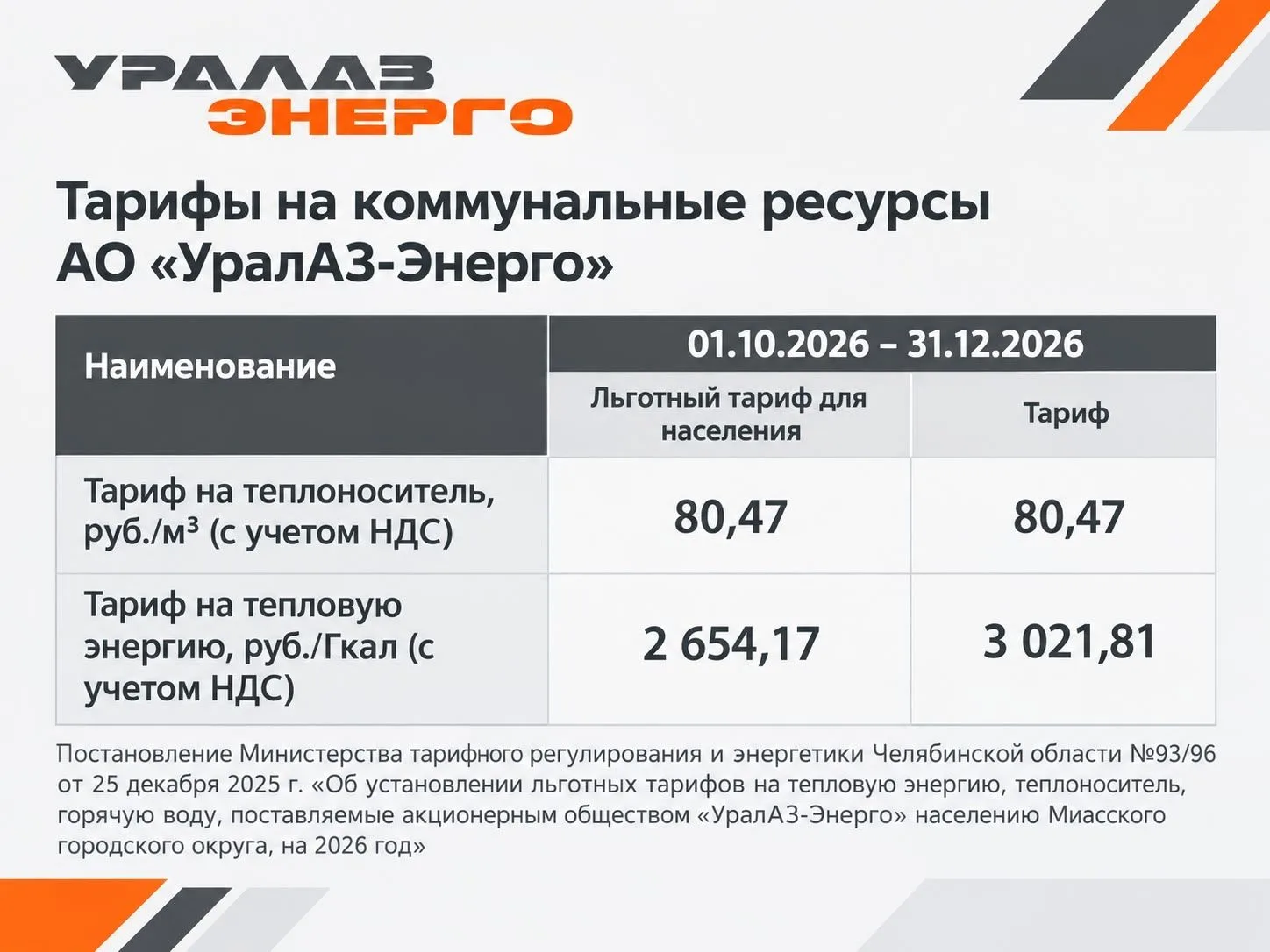 Уважаемые потребители!
