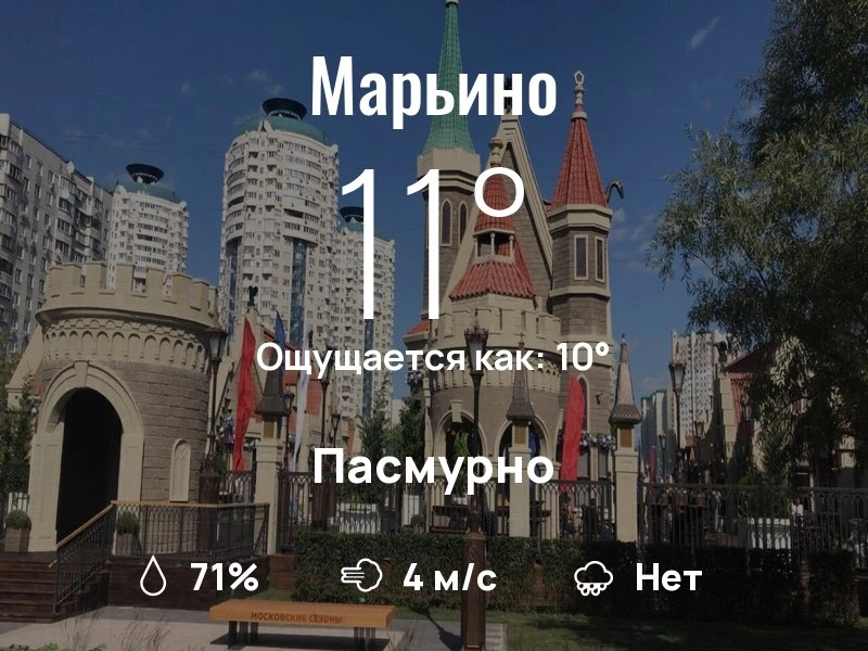 Что с погодой в Марьино?