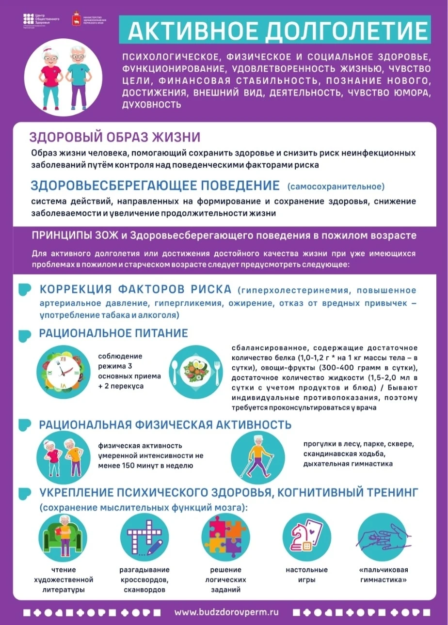 👨‍⚕Здоровье в зрелом возрасте: 2 главных правила