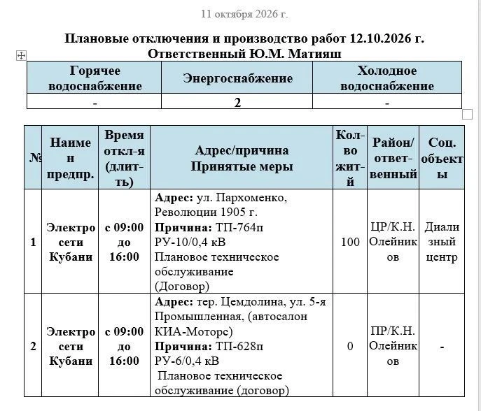 📌Информируем Вас о плановых работах на 12.10.2026