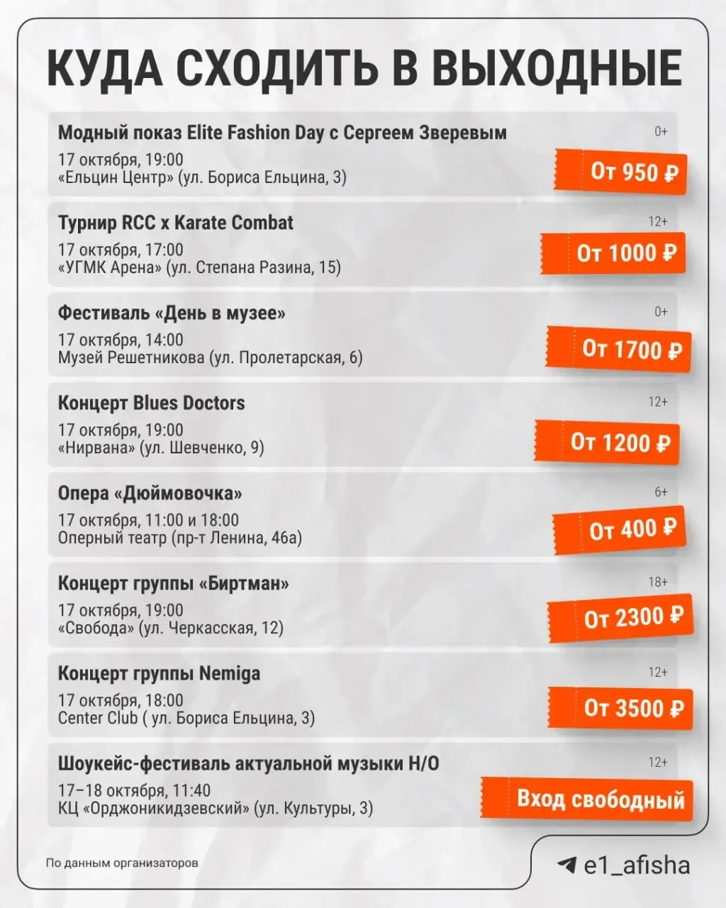 Выходные на носу!