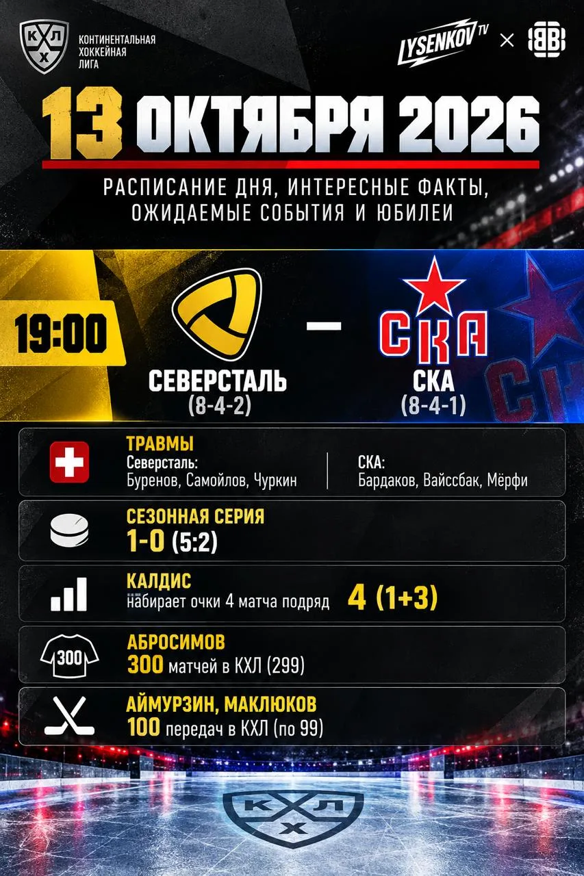 🔥 Сегодня в КХЛ будет один матч