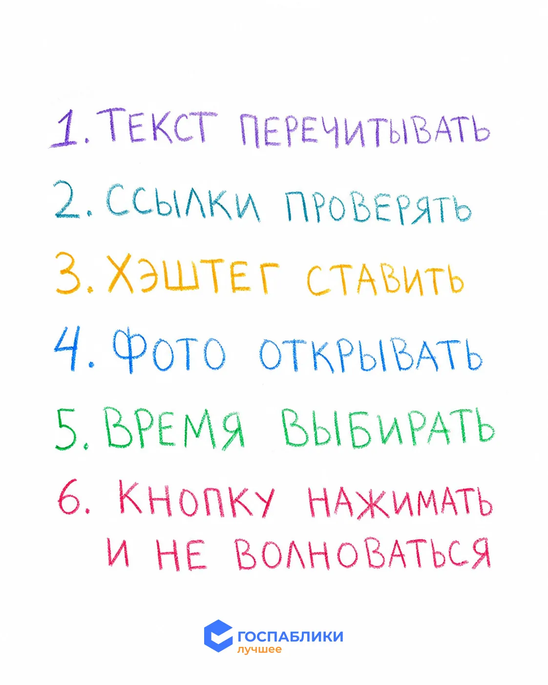 ✍️ Что админ делает перед тем, как нажать «Опубликовать»