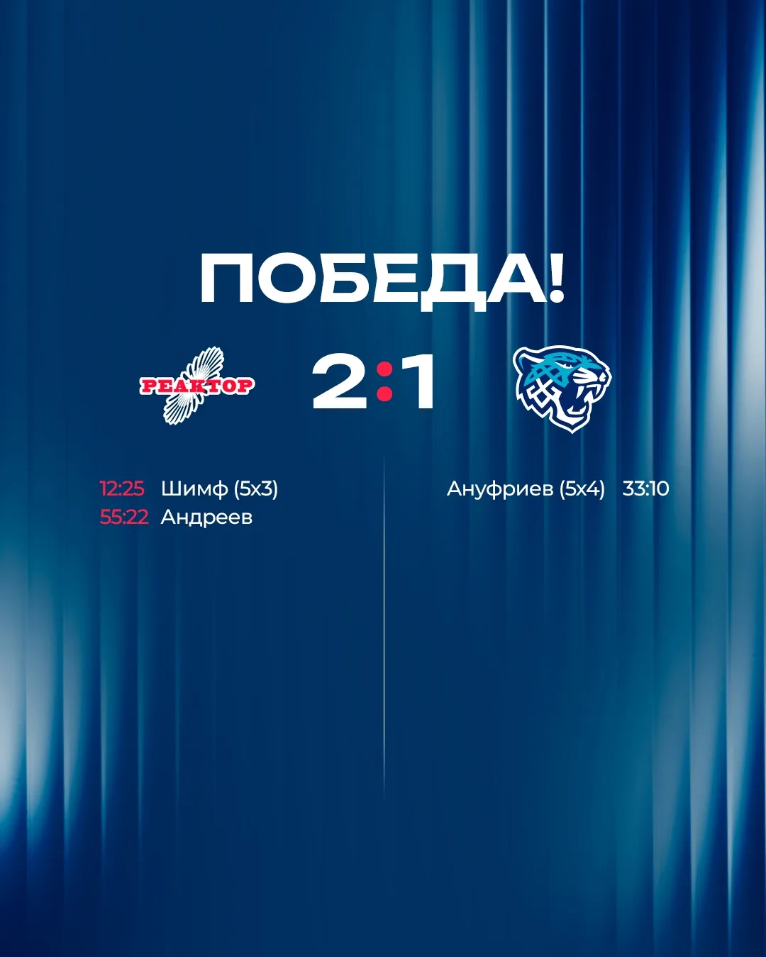 Младшие сегодня порадовали 👍🏻