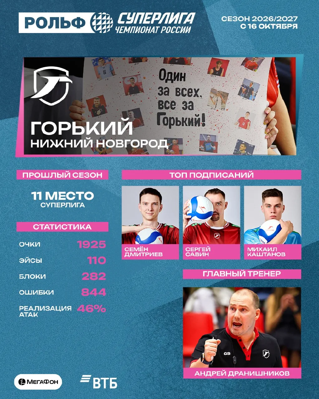 🦌 Пора сделать шаг вперёд