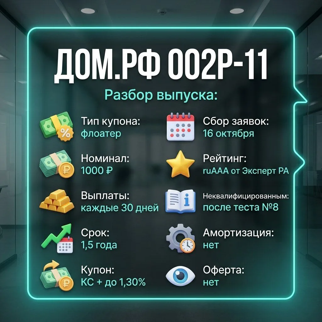 ДОМ.РФ 002Р-11