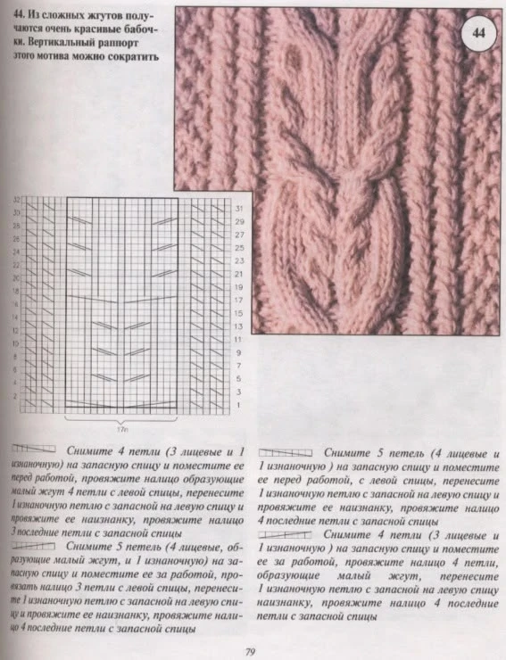 Жгуты