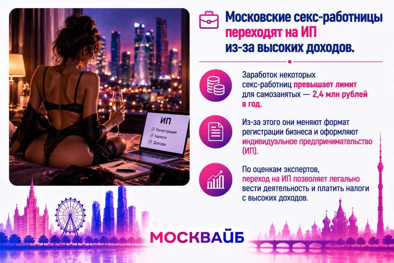Новости бизнеса: некоторые секс-работницы в Москве переходят с самозанятости на ИП.