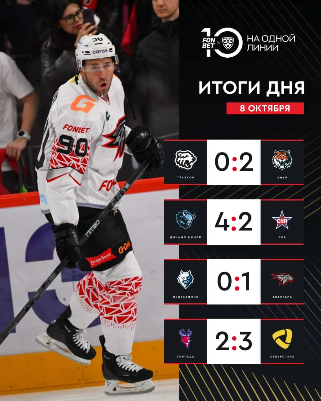 🏒💪 Ни дня без сухарей в FONBET Чемпионате КХЛ!