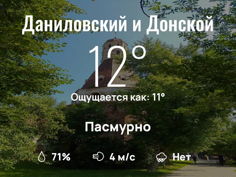 Что с погодой в Даниловском и Донском?