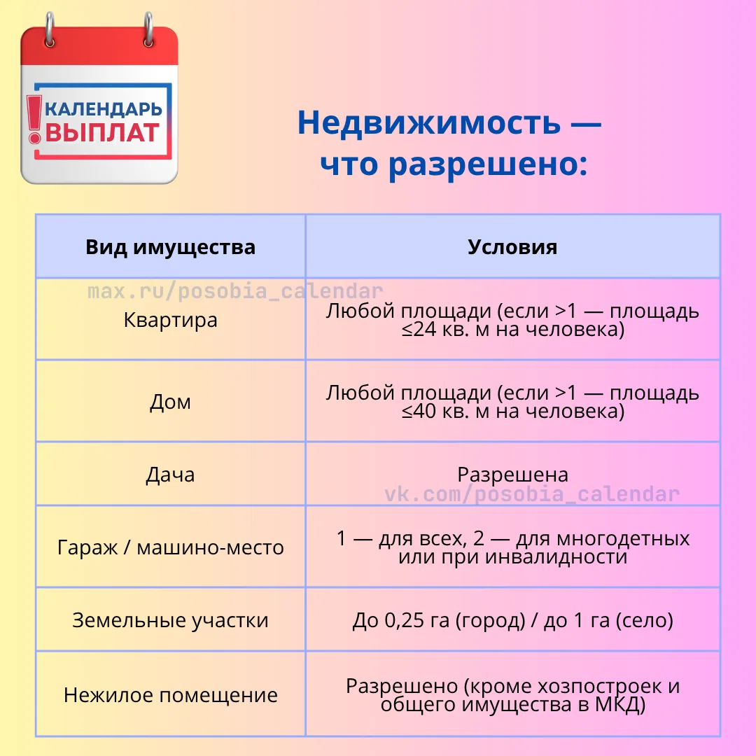 ❗️ Имущество для единого пособия: какие критерии нужно соблюсти