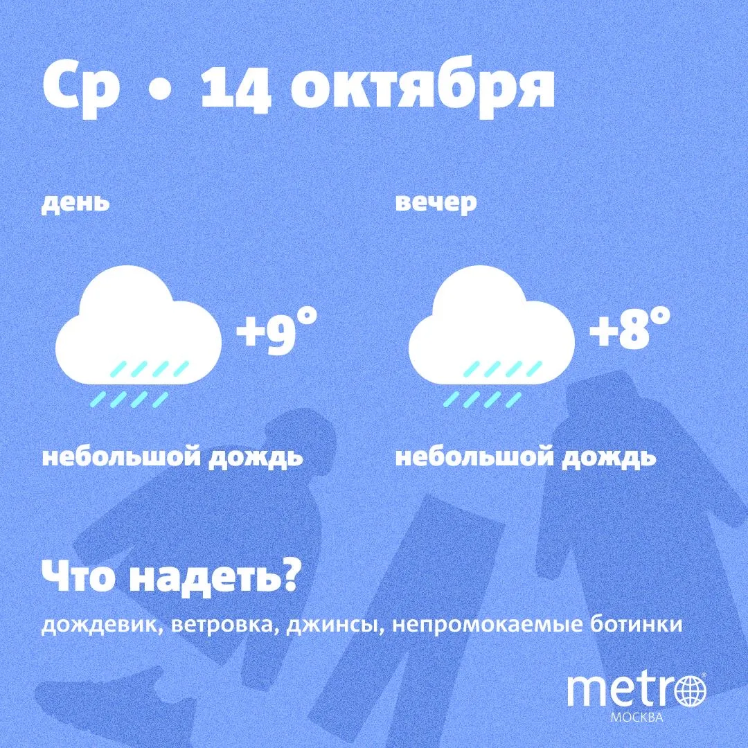 Доброе утро с Metro!
