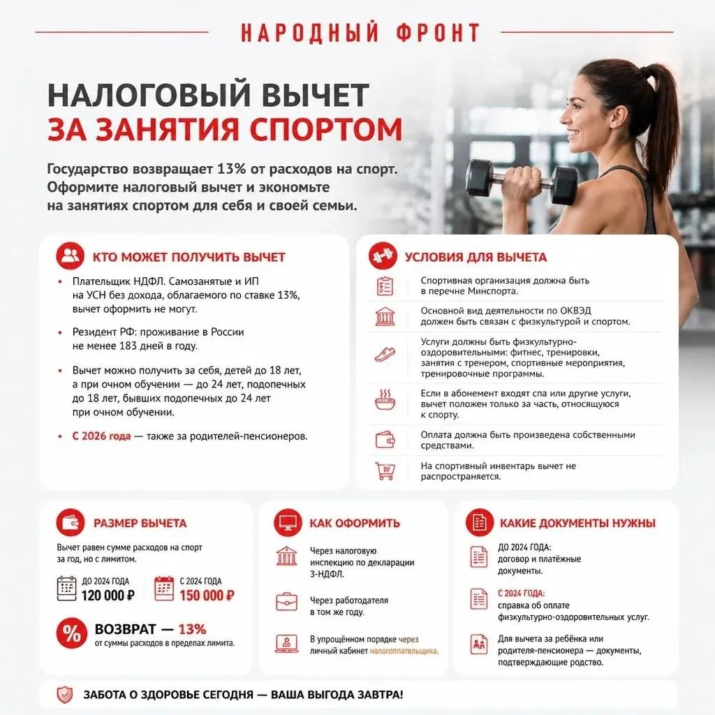 Социальный налоговый вычет позволяет вернуть часть денег, потраченных на лечение, обуче...